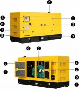 Máy phát điện cũ chính hãng chất lượng giá rẻ